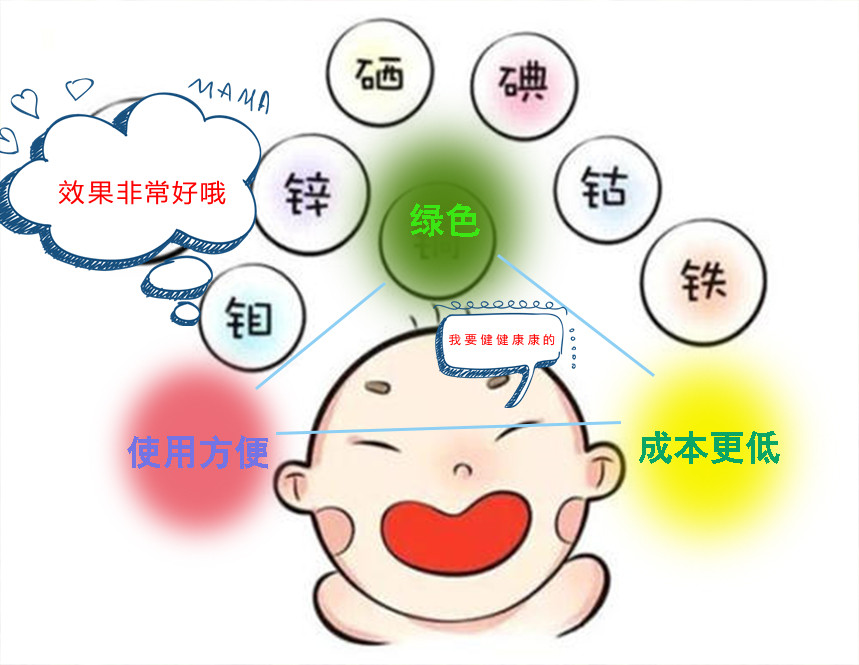 功能性水稻技术