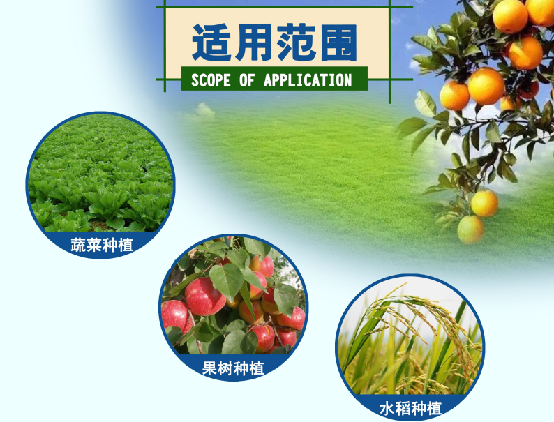 病虫害防治
